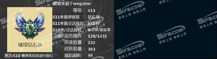 M3683★429皮★龙瞎★10至臻新卡莎赛娜妮蔻卢锡安瑟提婕拉EZ墨菲特佐伊锐雯★4海克斯VN乌鸦鳄人马★玉剑赛事★找回包赔 