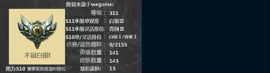 M3118★141英雄★156皮肤★海克斯皇子★花木兰广寒仙子★电玩锐雯黎明锐雯★黯晶凤凰★五星签约★找回包赔