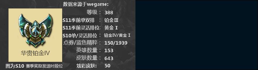 M3037★702皮★龙瞎★6至臻伊芙琳拉克丝佐伊瞎锐雯盖伦★摄魂VN海克斯安妮★奥斯曼12年限★玉剑男刀女刀★找回包赔