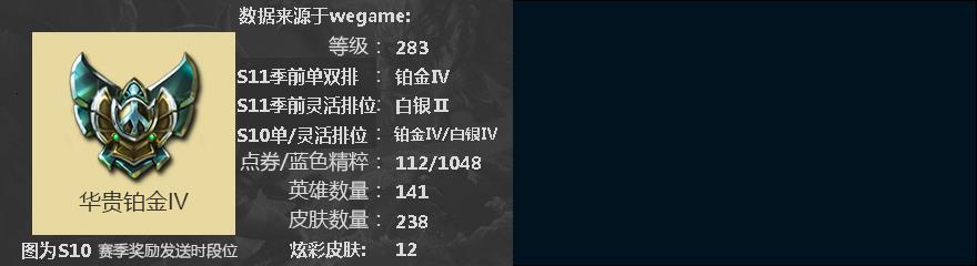 M3287★141英雄★250皮肤★至臻VN瞎★海克斯鳄★鼠年贾克斯龙嘴★大元素使灵魂守卫★制胜金靴冠军之血★五星签约★找回包赔