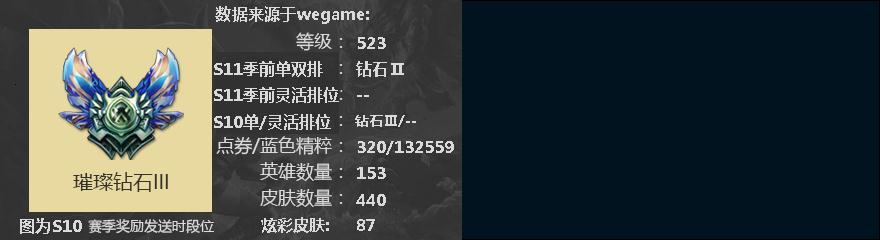 M3179★钻2★563皮肤★9至臻新卡莎拉克丝剑魔瑟提锤石佐伊锐雯盖伦瞎★4海克斯乌鸦牛皇子人马★6年限★勇敢的心★找回包赔
