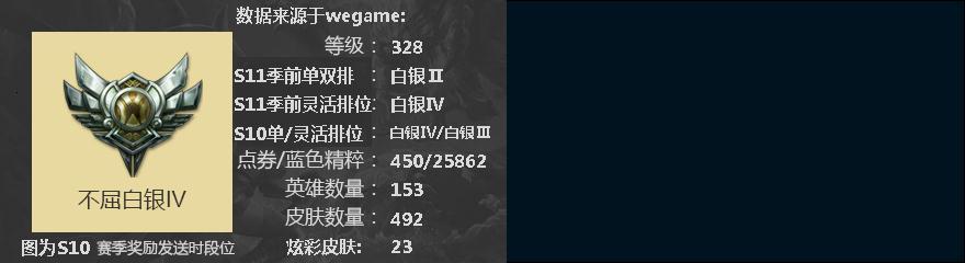 M3413★153英雄★515皮肤★7至臻伊芙琳赛娜亚索卢锡安瑟提锐雯瞎★海克斯鳄猪女★狗年拉克丝烈焰美人美猴王等8年限★找回包