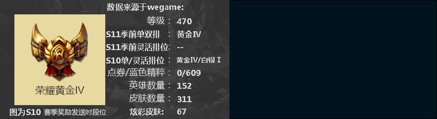 M3247★380皮★龙瞎★12至臻新卡莎亚索卢锡安剑魔瑟提EZ提莫佐伊盖伦锐雯瞎★摄魂VN海克斯卡萨丁鳄★5年限★找回包赔