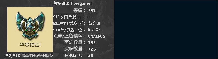 M2850★745皮肤★龙瞎★3至臻卡莎奇亚娜锐雯★8海克斯VN诺手人马牛皇子巨口鳄创战纪★斩星13年限全ig★找回包赔